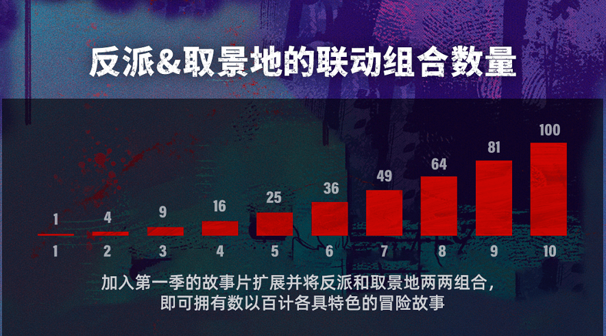 冰球突破技巧年终采购不踩雷佳作集合享好价 BGG赠礼桌游榜Asmodee汉化作品盘点(图21)